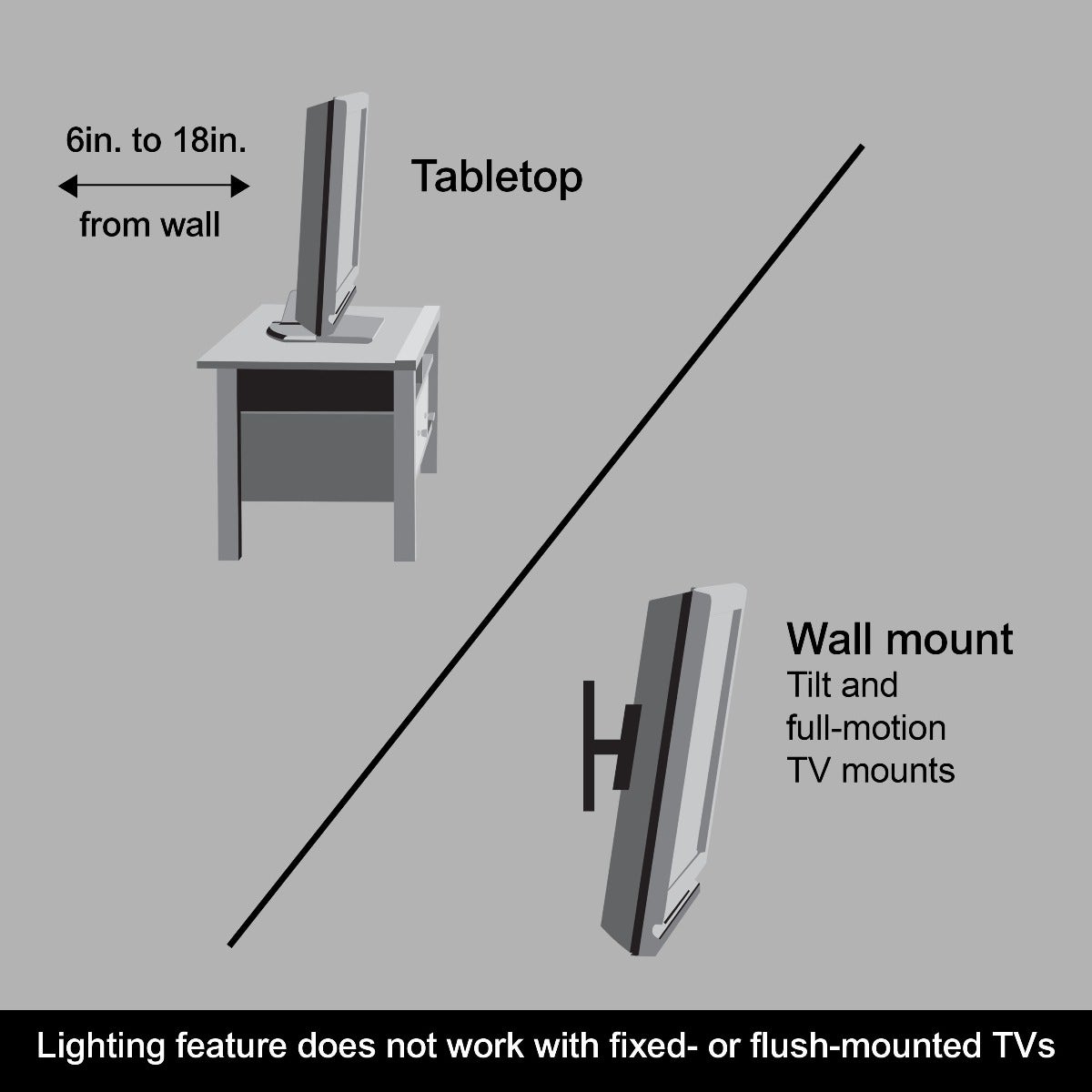 GE Enlighten HD Antenna with Color Changing Bias LED Lighting, Black