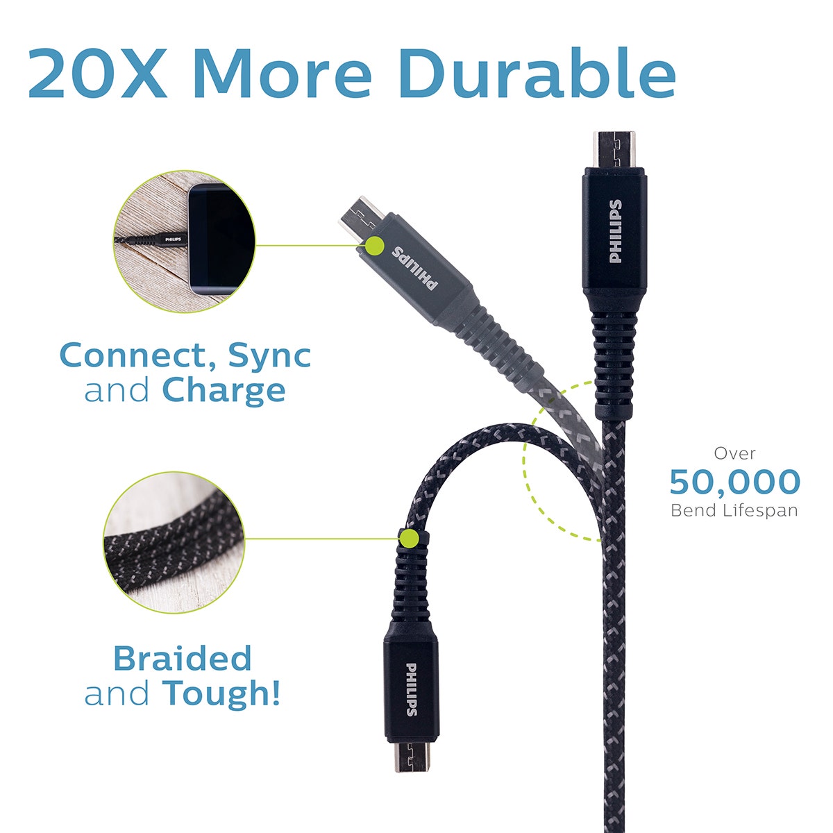 Philips 6ft. USB-A to Micro USB Charging Cable with Braided Cord, Black