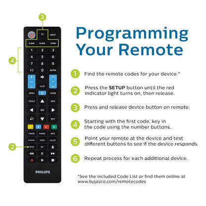 Philips 4-Device Universal Samsung Replacement Remote, Black