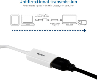 Philips Mini DisplayPort to HDMI Adapter, White, 8 Pack