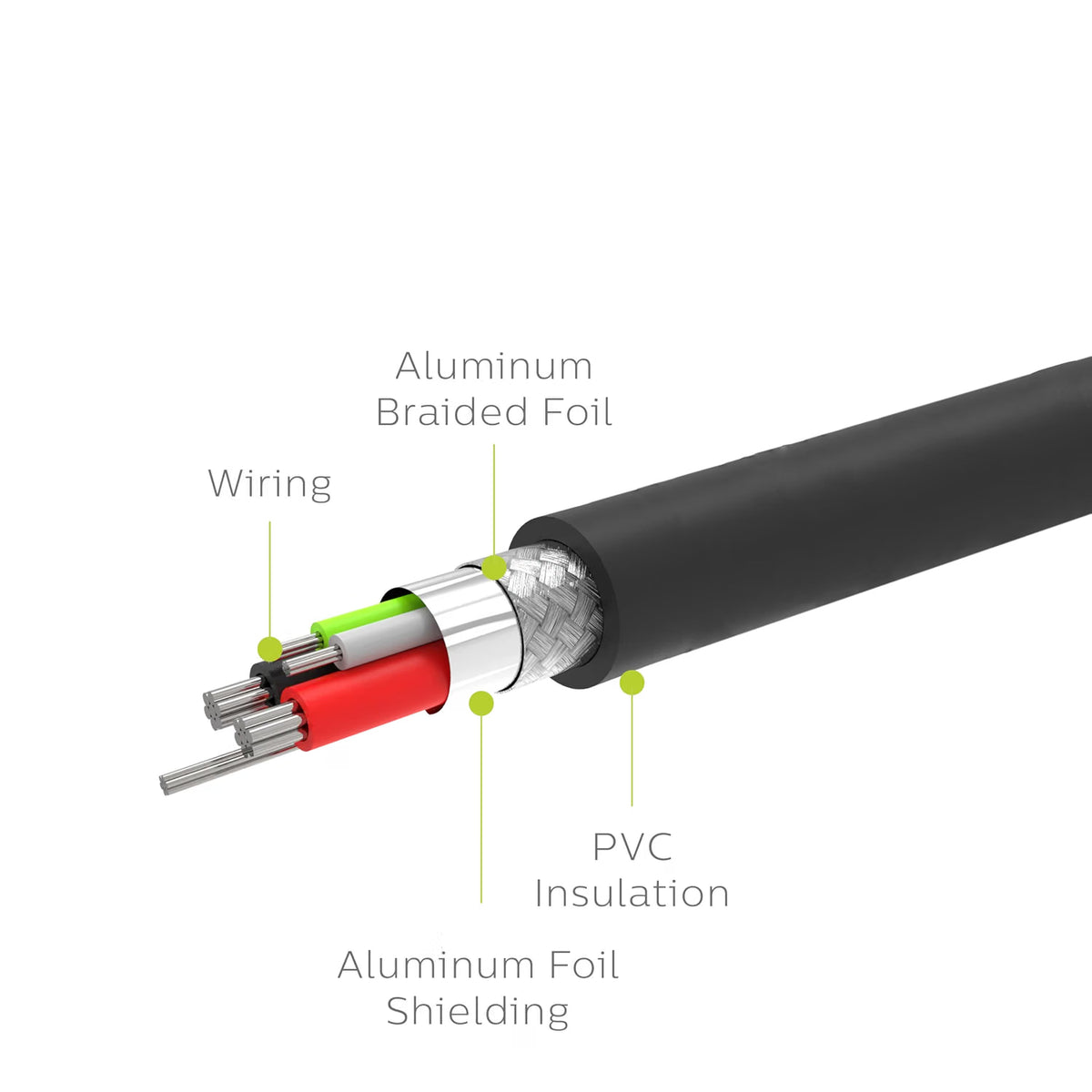 Philips USB-A to Lightning™ 4ft. Charging Cable