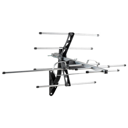 UltraPro Outdoor Antenna