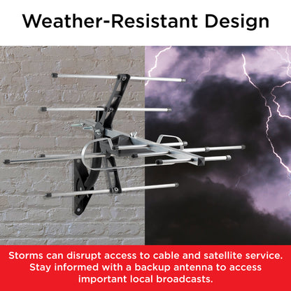 UltraPro Outdoor Antenna