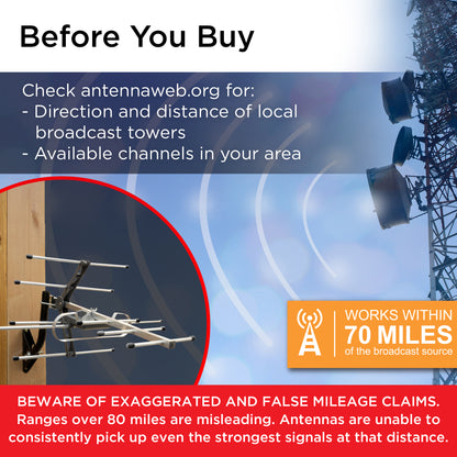UltraPro Outdoor Antenna