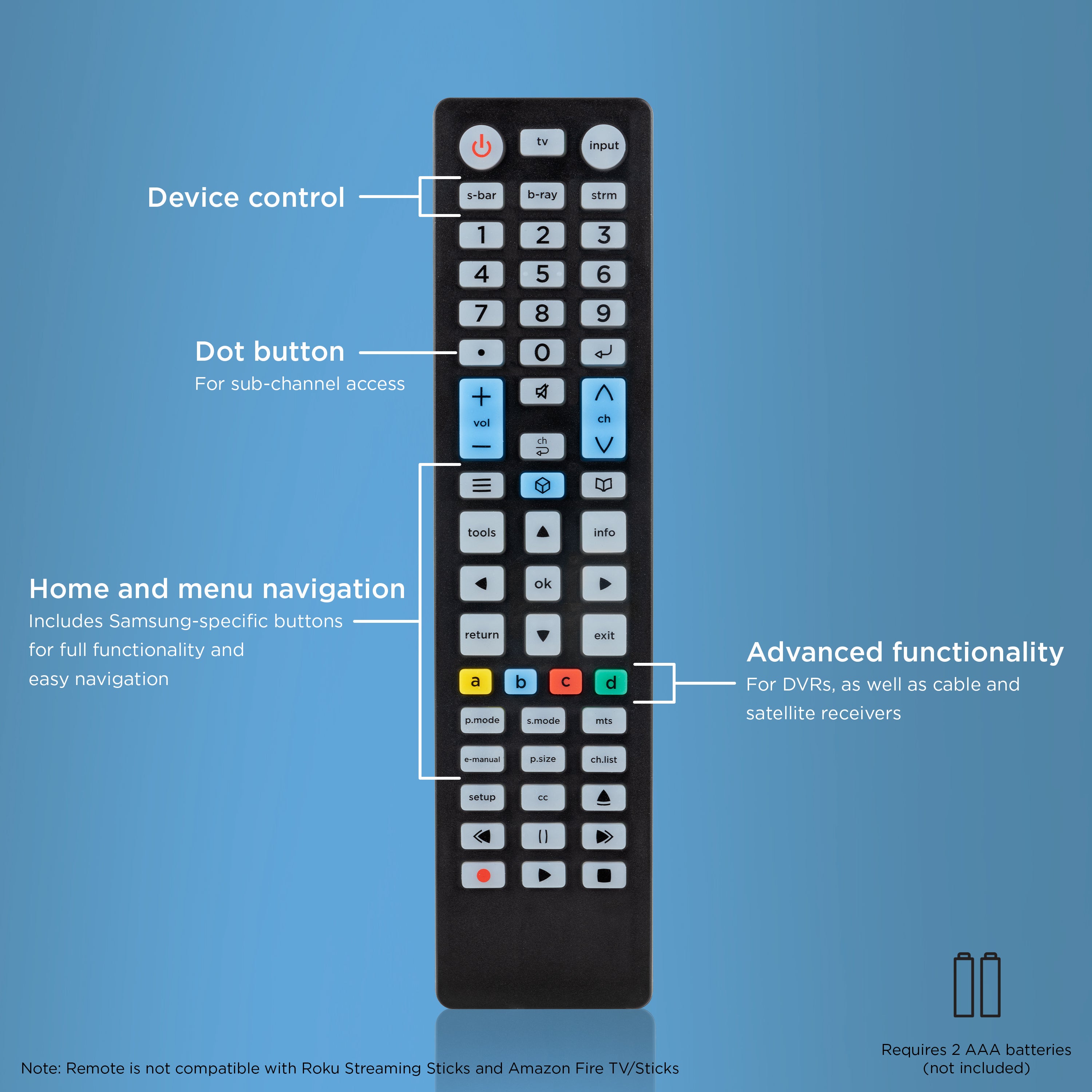UltraPro 4-Device Universal Replacement Samsung Remote