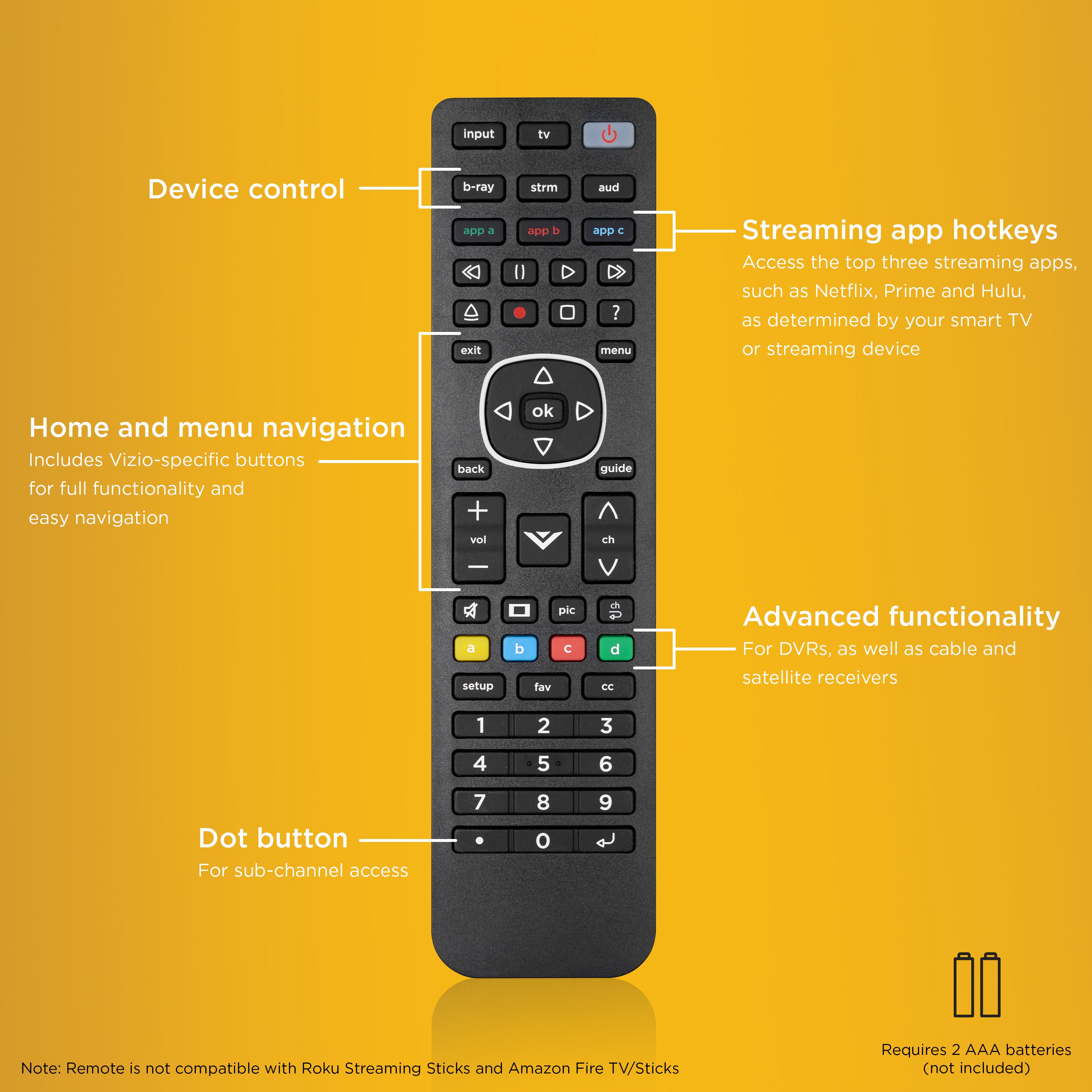 UltraPro 4-Device Universal Vizio TV Replacement Remote
