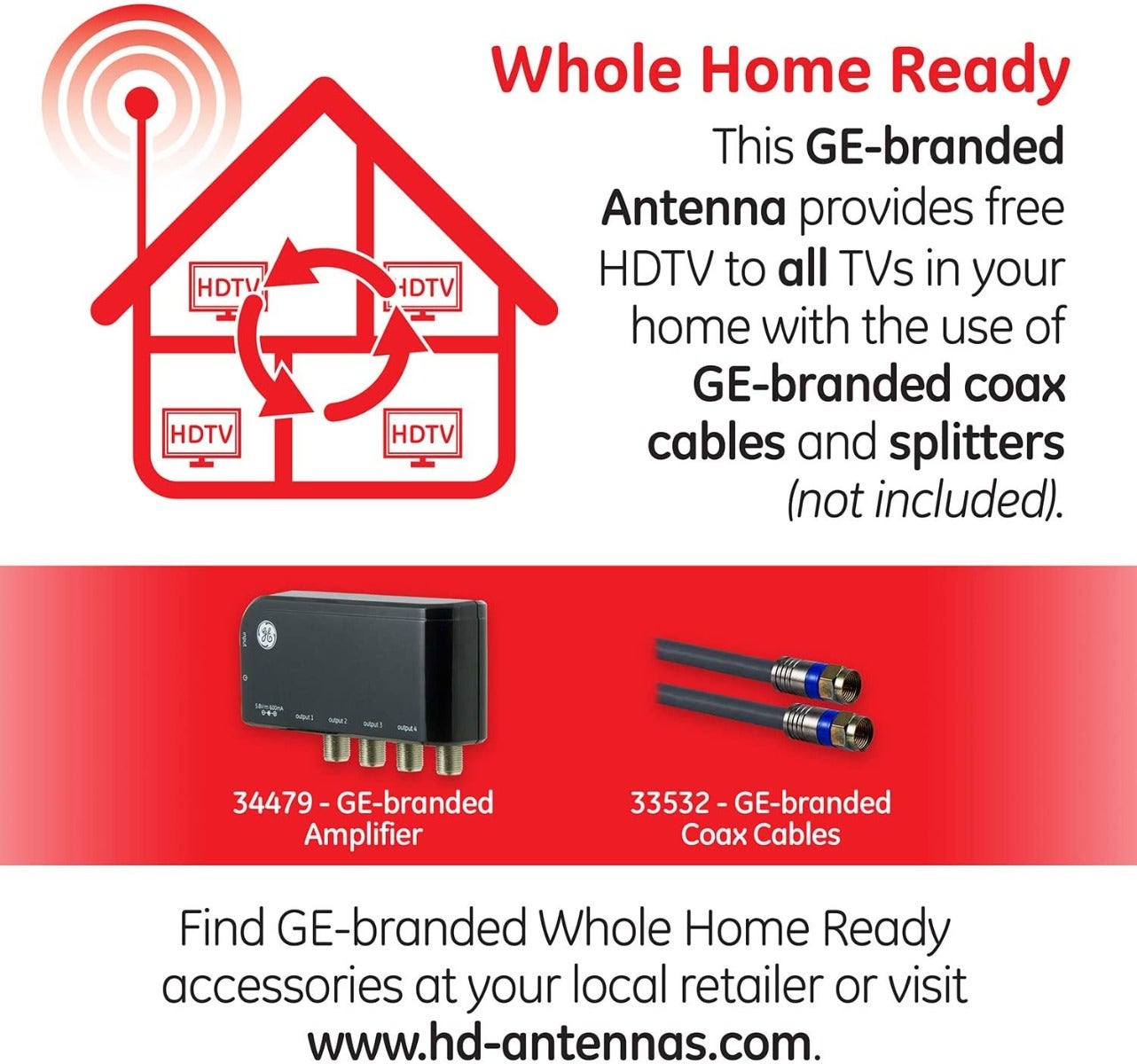GE Quadcore HD Antenna, Black