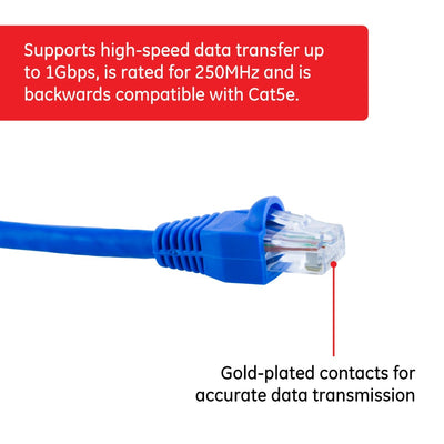 GE Pro 25ft. Cat6 Ethernet Internet Cable, Blue