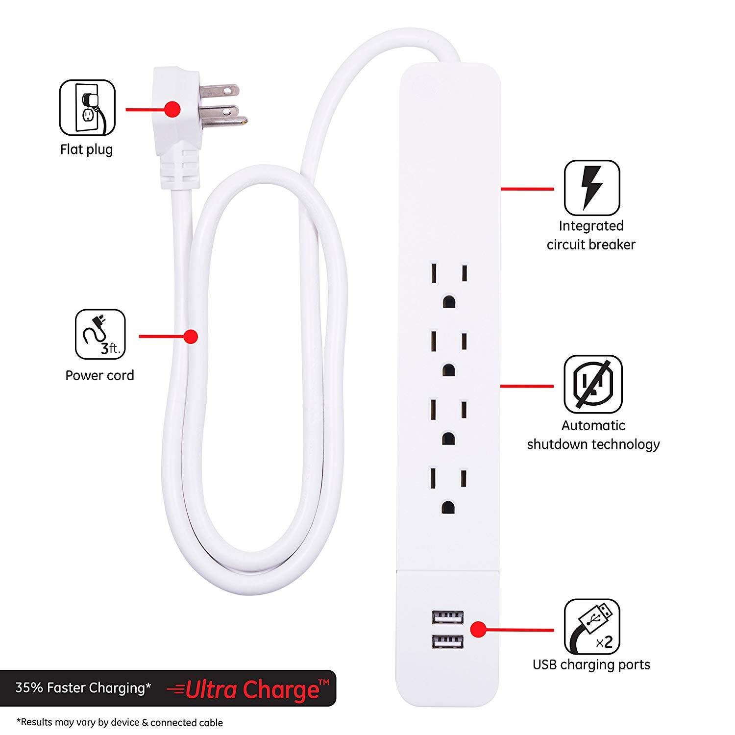 GE 4-Outlet 2-USB 3ft. Surge Protector, White