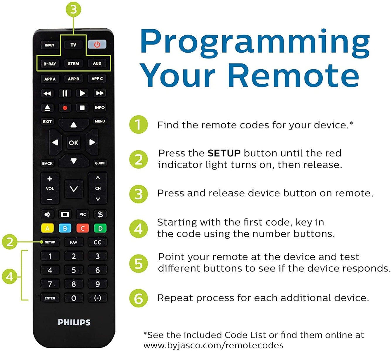 Philips 4-Device Universal Vizio Replacement Remote, Black