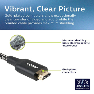 Philips 6ft. 4K Premium HDMI Cable With Ethernet, Black
