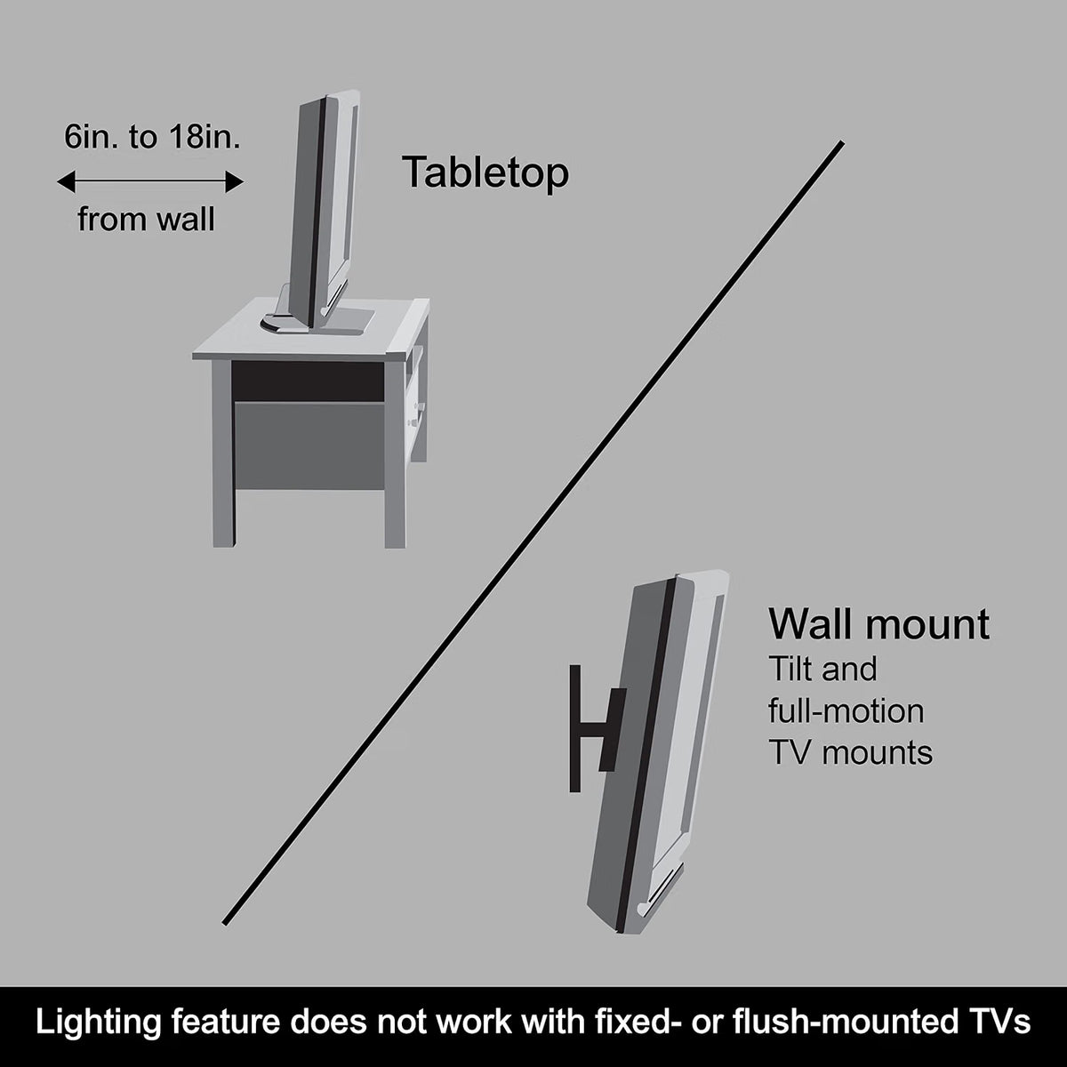 GE-branded Enlighten Color-Changing HD Antenna with LED Backlight