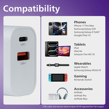 Philips USB-C and USB-A Rapid Charger with GaN technology and Power Delivery, 30W