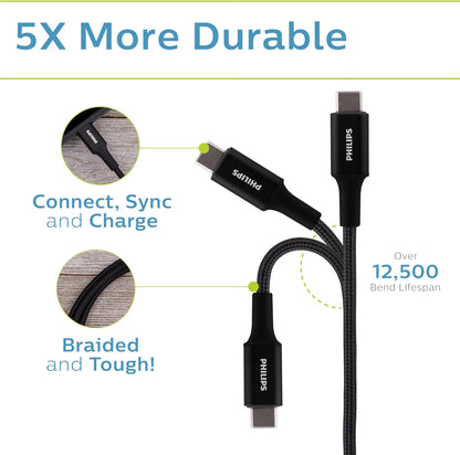 Philips Wall Charger Charging Kit, 2 Port, 2.4A, USB-A to USB-C