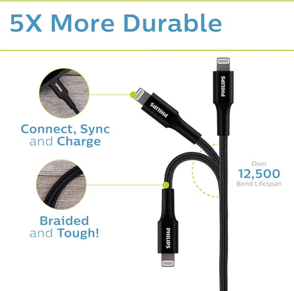 Philips Wall Charger Charging Kit, 2 Port, 2.4A, USB-A to Lightning Cable