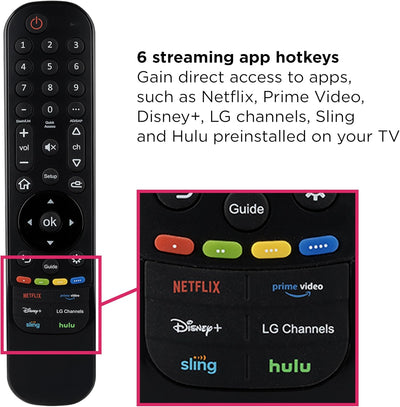 GE-branded LG TV Replacement Remote