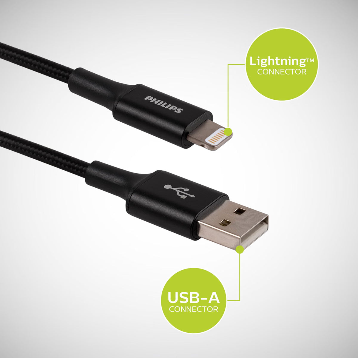 Philips Wall Charger Charging Kit, 2 Port, 2.4A, USB-A to Lightning Cable