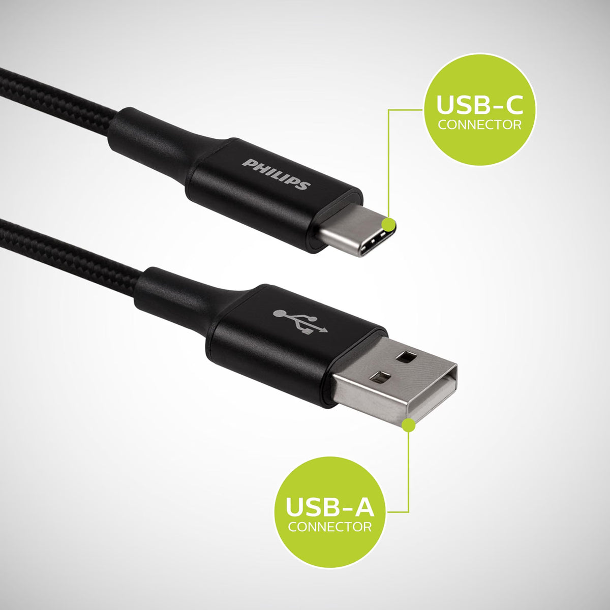 Philips Wall Charger Charging Kit, 2 Port, 2.4A, USB-A to USB-C