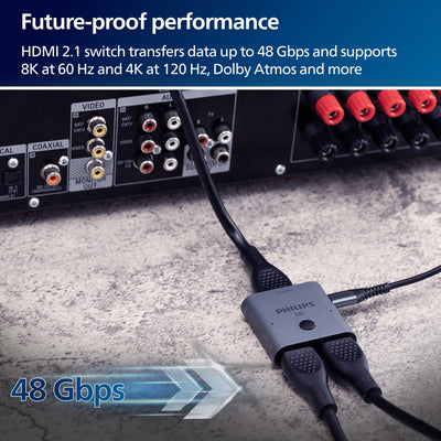 Philips Elite 2-Port HDMI 2.1 Switch, Silver