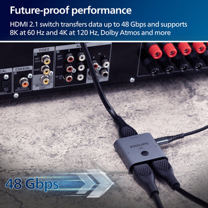 Philips Elite 2-Port HDMI 2.1 Switch, Silver
