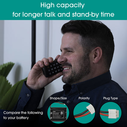 Power Gear Cordless Phone Battery