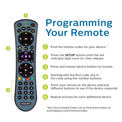 Philips 4-Device Soft Touch Universal Remote, Teal