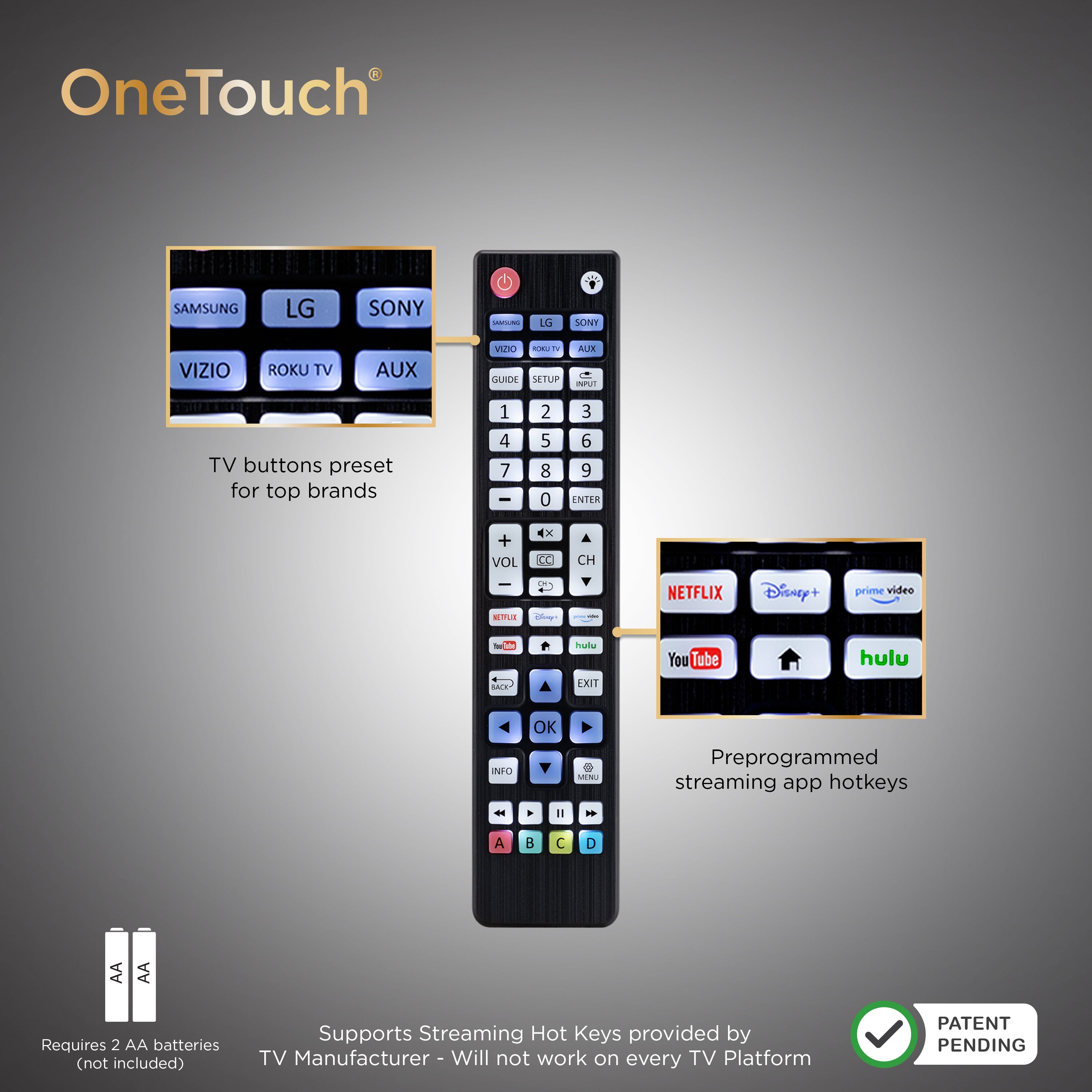 UltraPro One-Touch Replacement Remote, Backlit