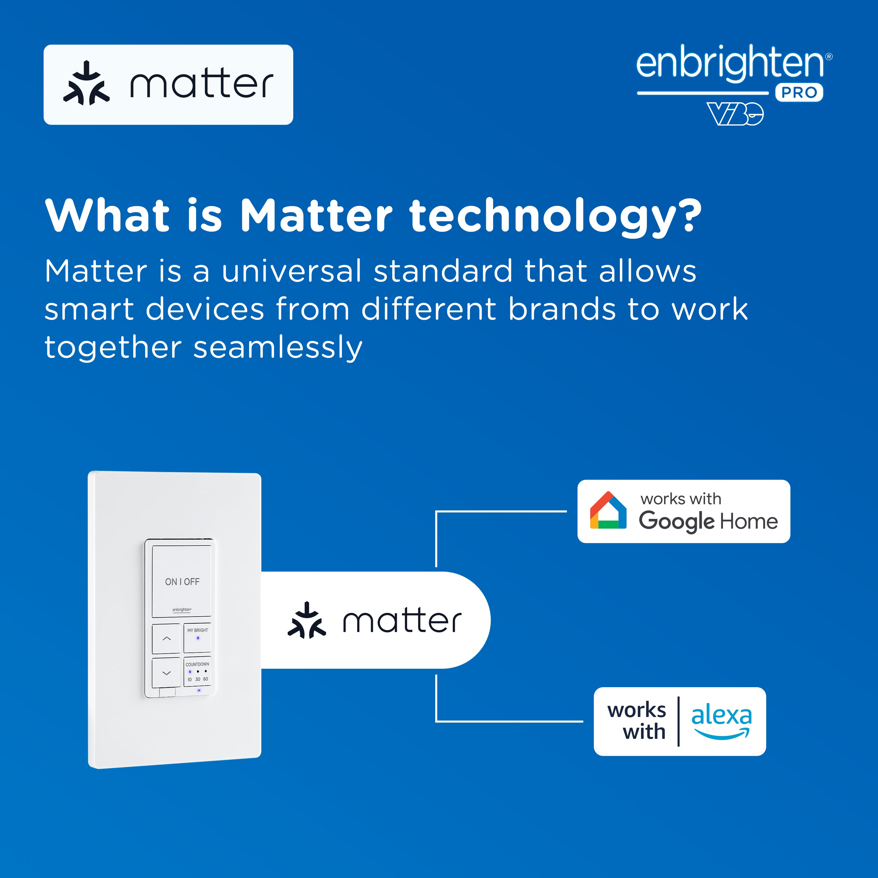 Enbrighten Pro Smart Dimmer Light Switch, Matter, Countdown & 2 MyBright