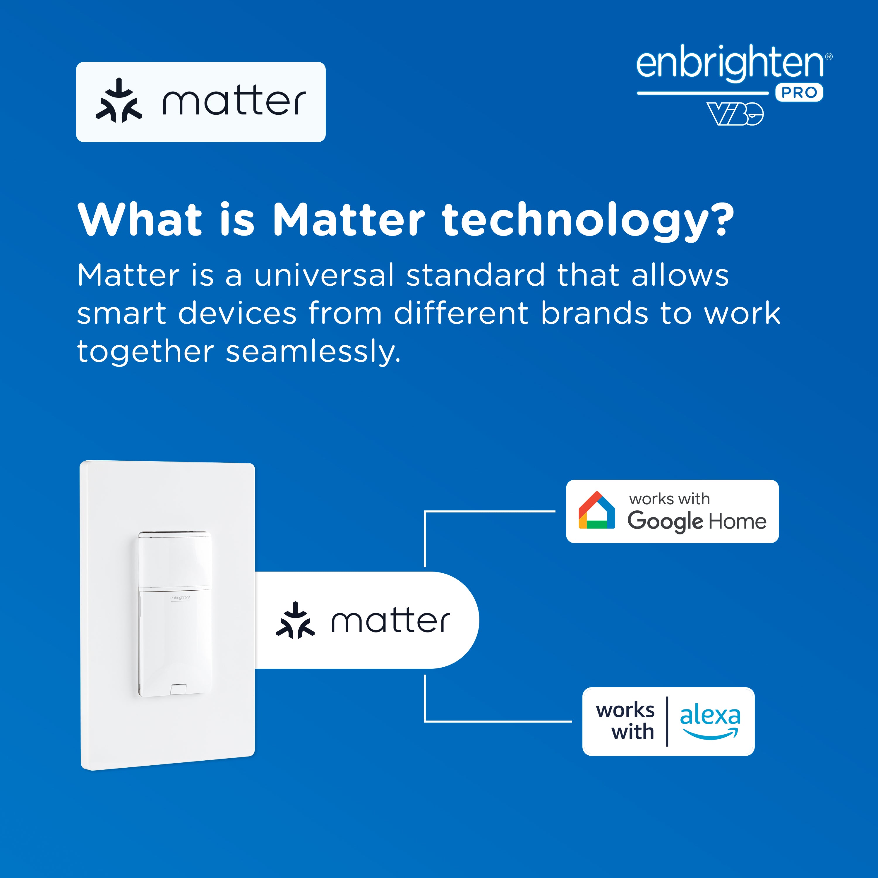 Enbrighten Pro Smart Dimmer Light Switch, Matter, Door, Motion, MyBright