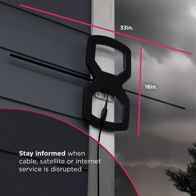 GE-branded UltraPro OptimaMax Outdoor HD Antenna
