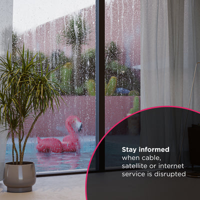 GE Portable HD Antenna
