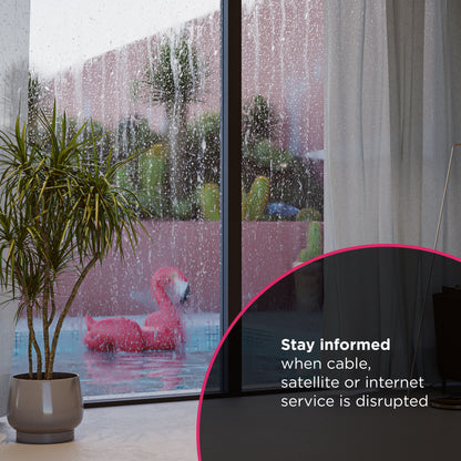GE Portable HD Antenna