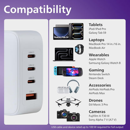 Philips AC Charger, 1 USB-A, 3 USB-C Port, GaN, 100W, White