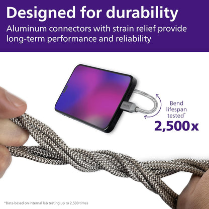 Philips USB-C to USB-C Cable, 240W, Braided Cord, 3ft, Black/Gray Heather, 2 pack