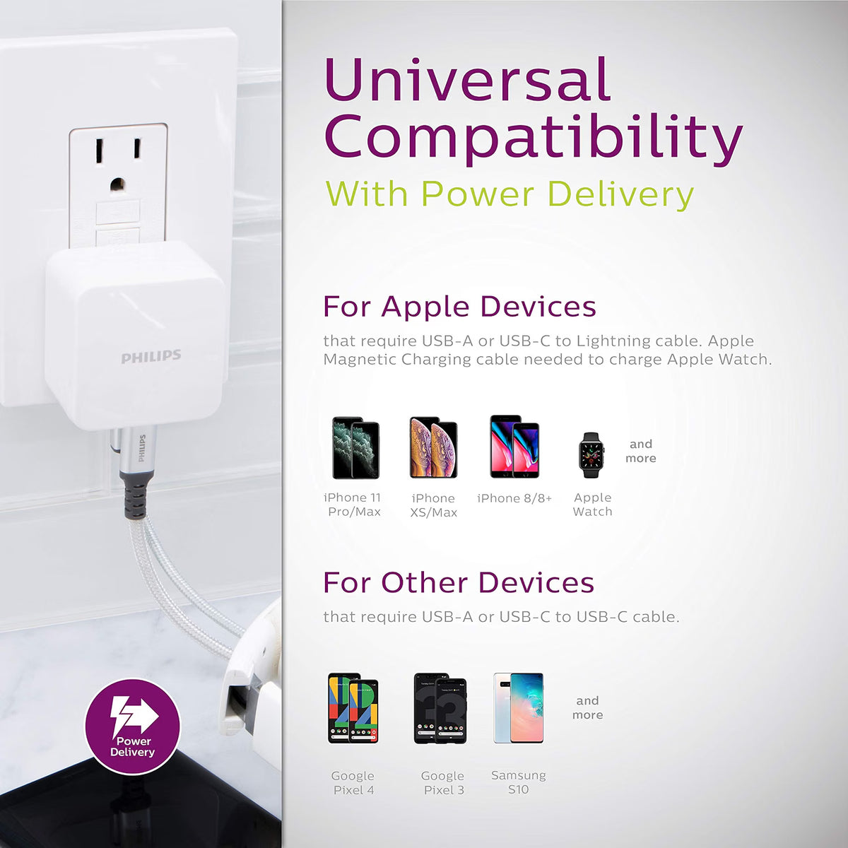 Philips iPhone USB Wall Charger Block, 22.5W with USB C and USB A, White