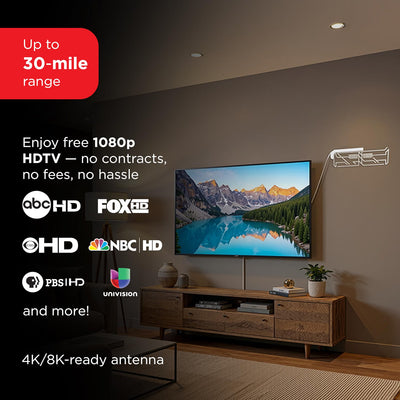 UltraPro Ultra Edge Antenna, Clear