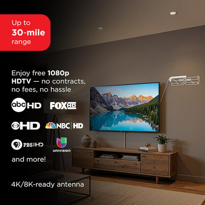 UltraPro Ultra Edge Antenna, Clear