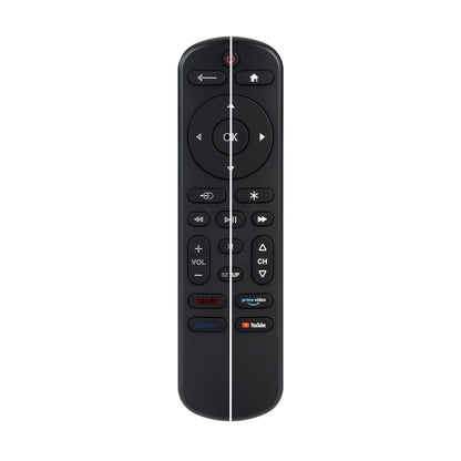 GE One Touch Replacement Remote Control, Backlit, Black