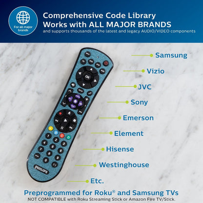 Philips 4-Device Soft Touch Universal Remote, Teal