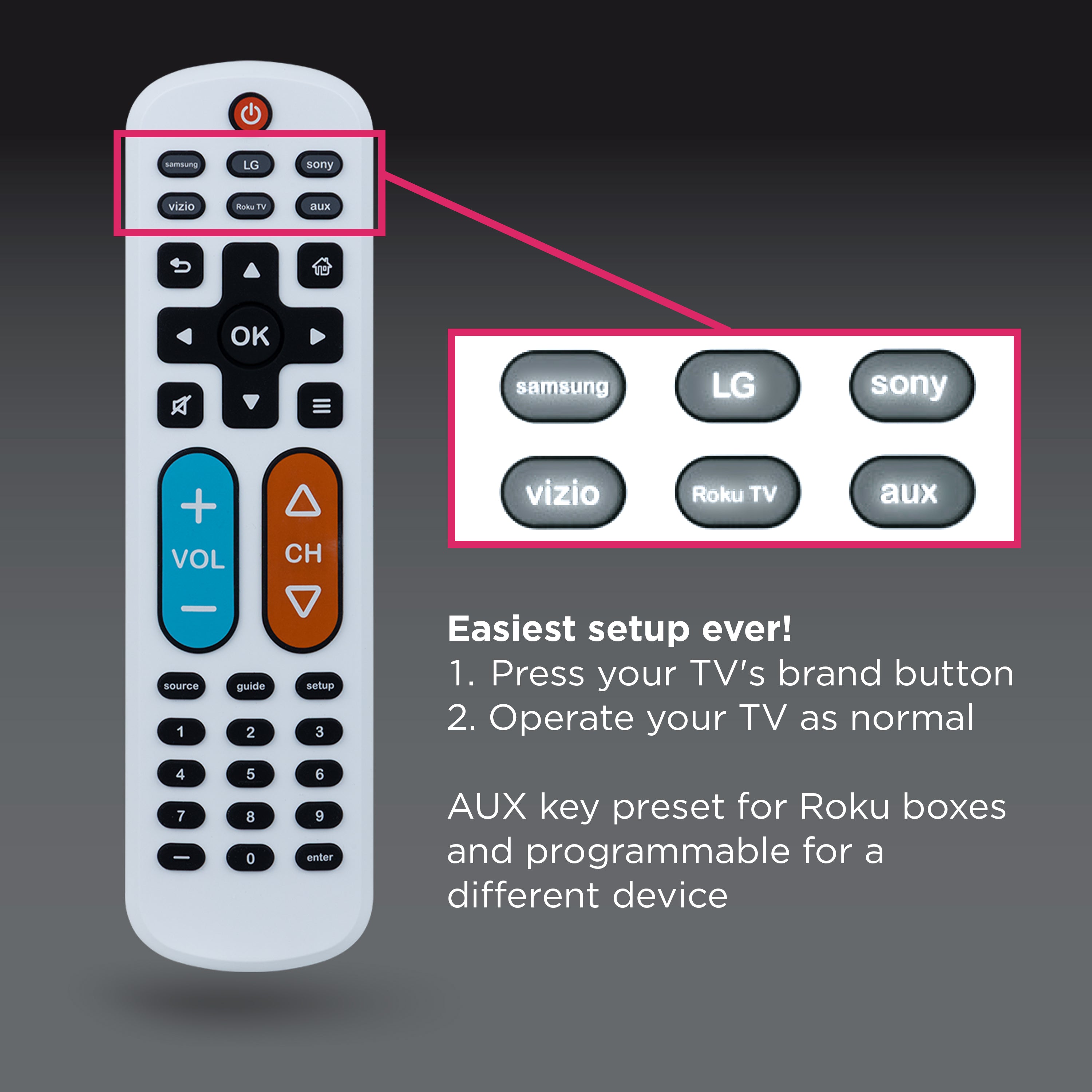 GE One Touch Streaming Replacement Remote Control, Backlit With Big Button, White