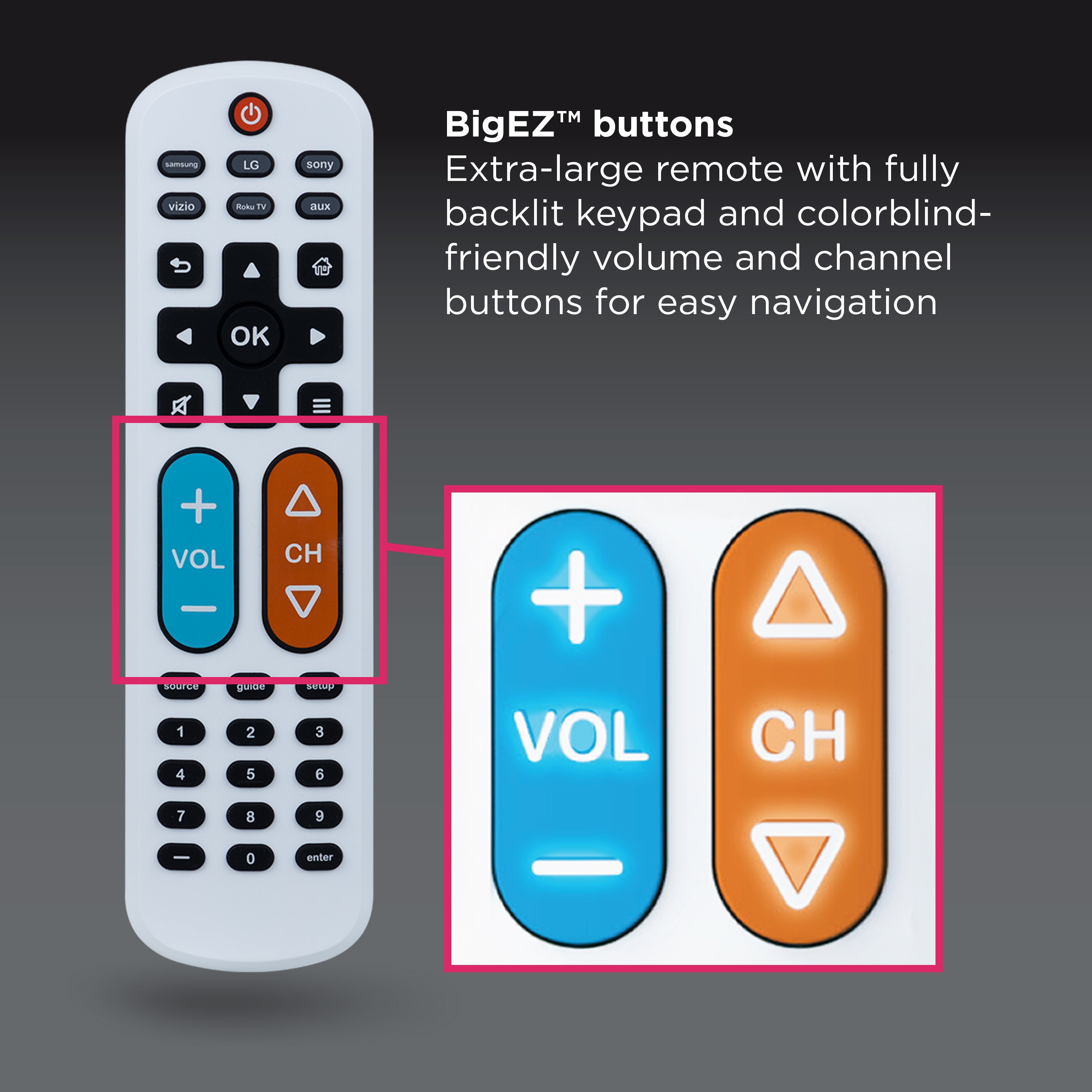 GE One Touch Streaming Replacement Remote Control, Backlit With Big Button, White