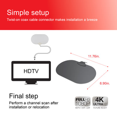 UltraPro Reversible Indoor Antenna
