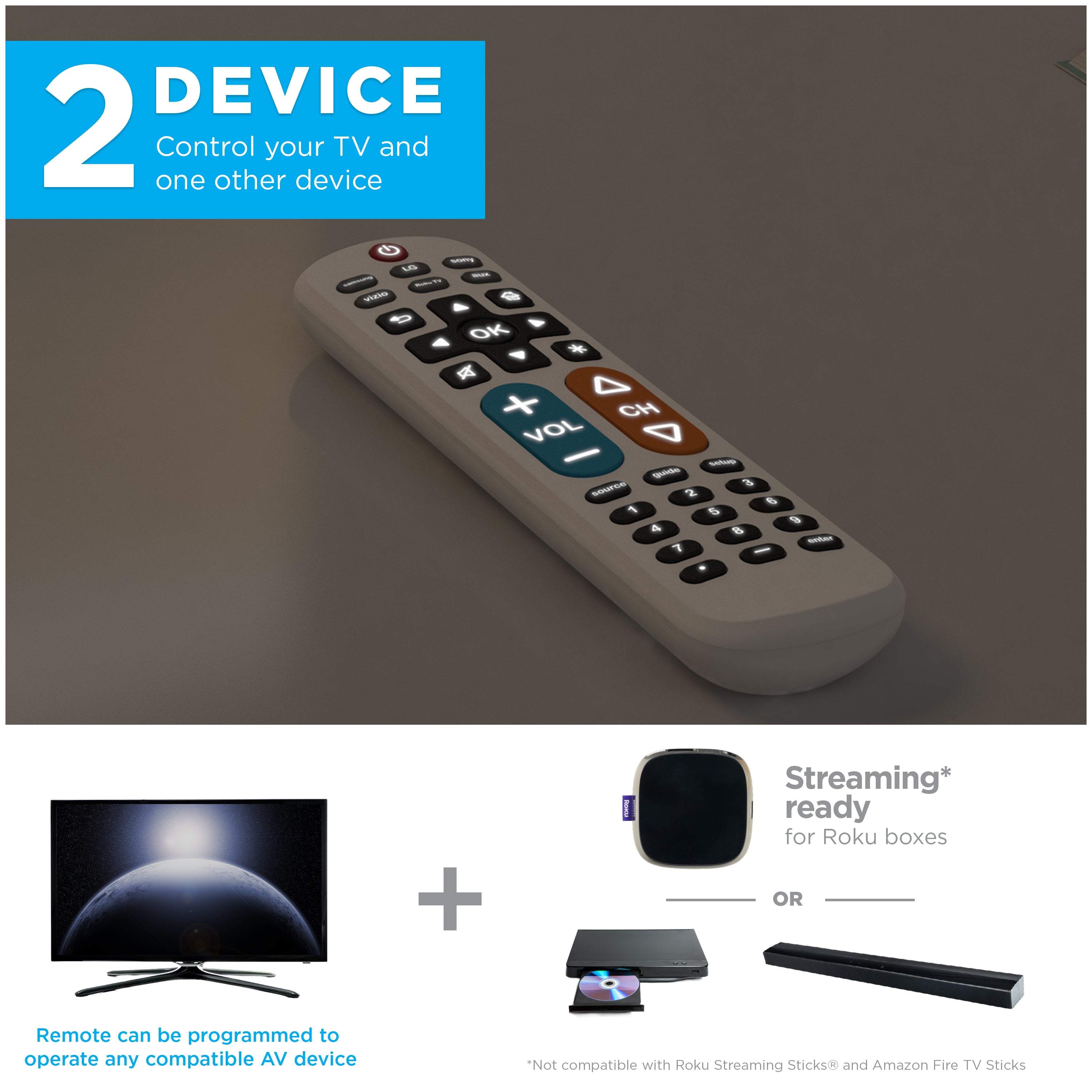 UltraPro 2-Device OneTouch Replacement Universal Remote, Backlit With Big Button