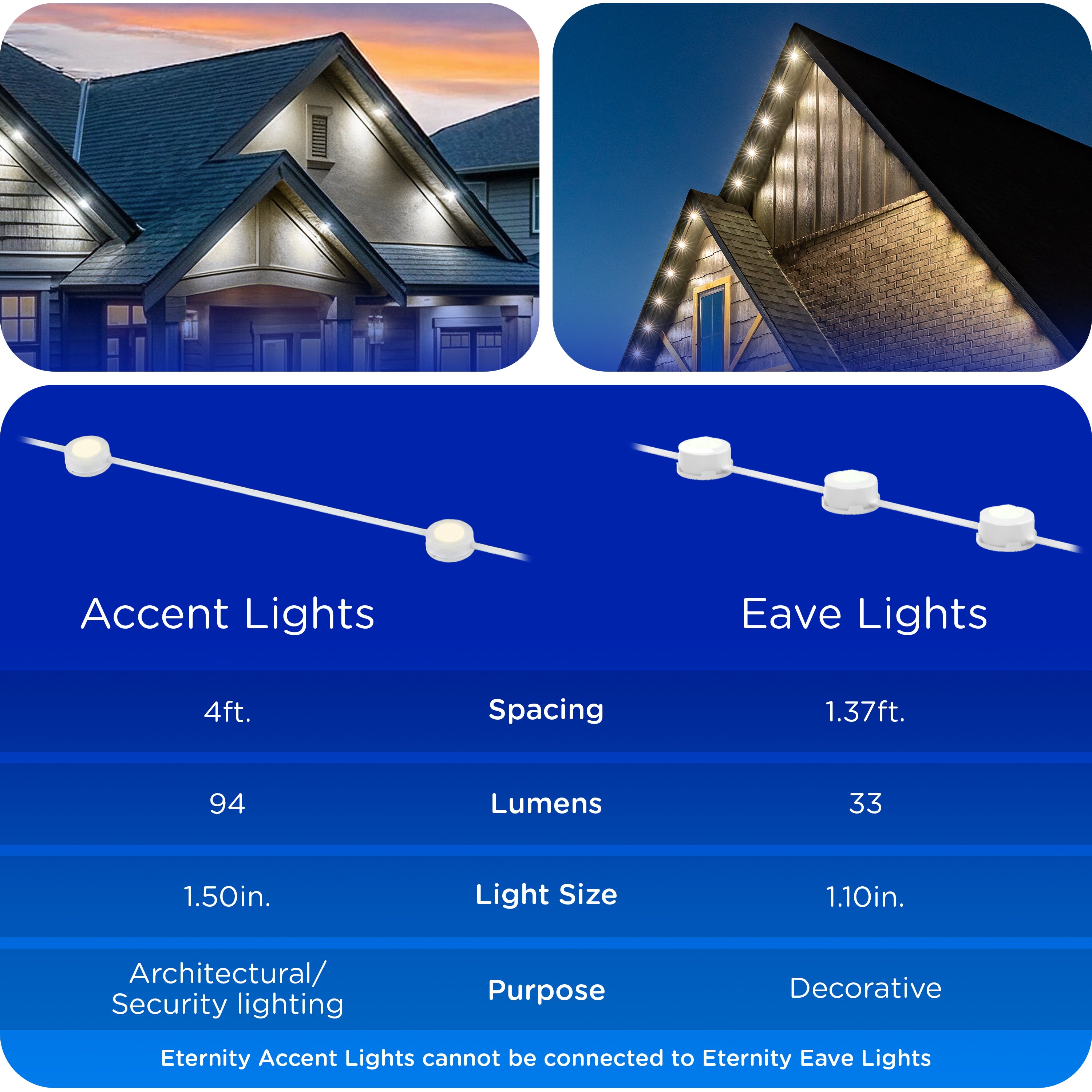 Enbrighten VIBE WiFi Color-Changing Permanent Outdoor Eternity Accent Lights, 12 Lights, 50ft. White Cord