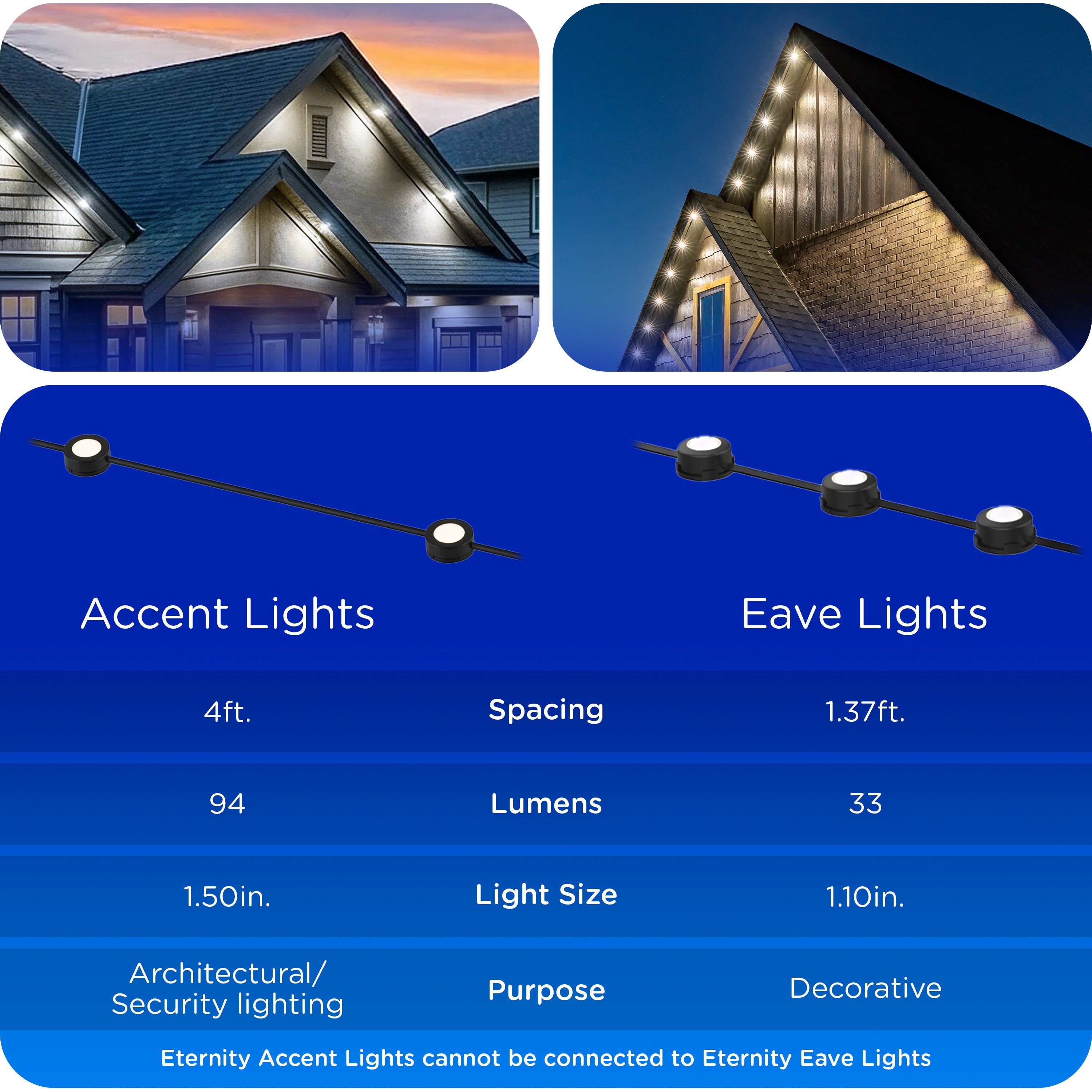 Enbrighten VIBE WiFi Color-Changing Permanent Outdoor Eternity Accent Lights, 36 Lights, 150ft. Black Cord
