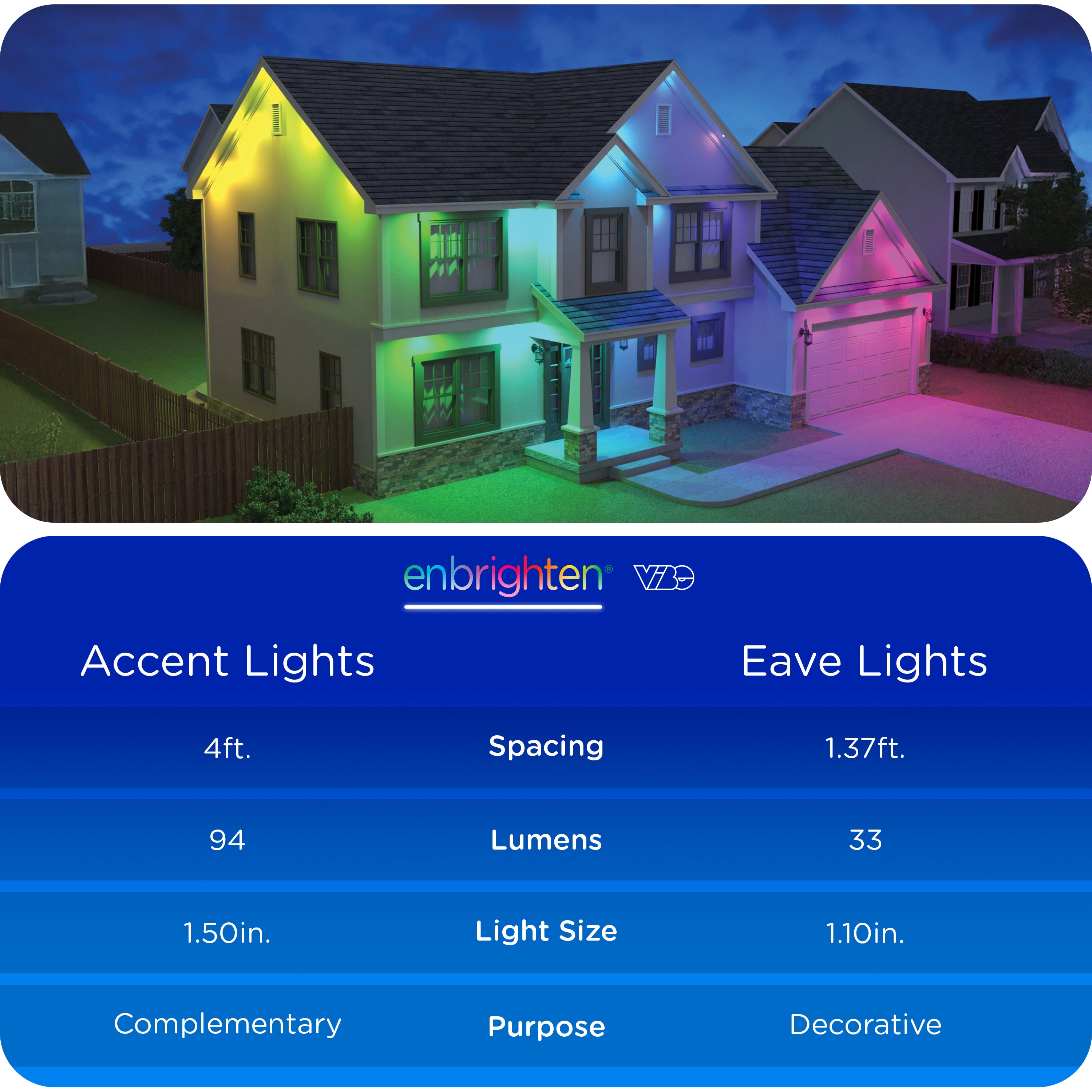 Enbrighten VIBE WiFi Color-Changing Permanent Outdoor Eternity Accent Lights, 36 Lights, 150ft. Black Cord