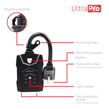UltraPro 2-Outlet Outdoor Digital Countdown Timer, 2 Pack
