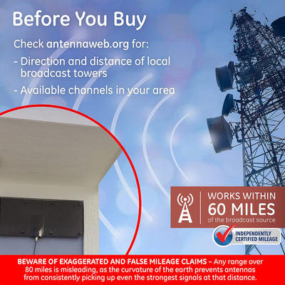 GE-branded Ultra Edge Outdoor HD Antenna