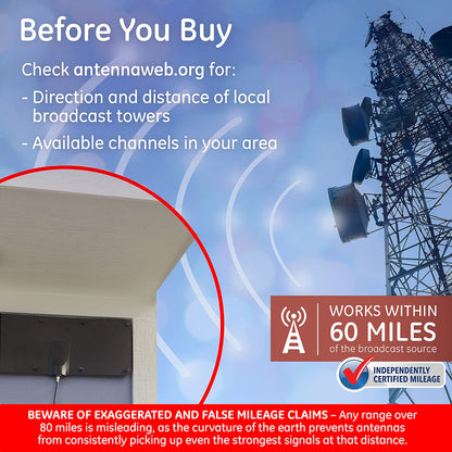 GE-branded Ultra Edge Outdoor HD Antenna