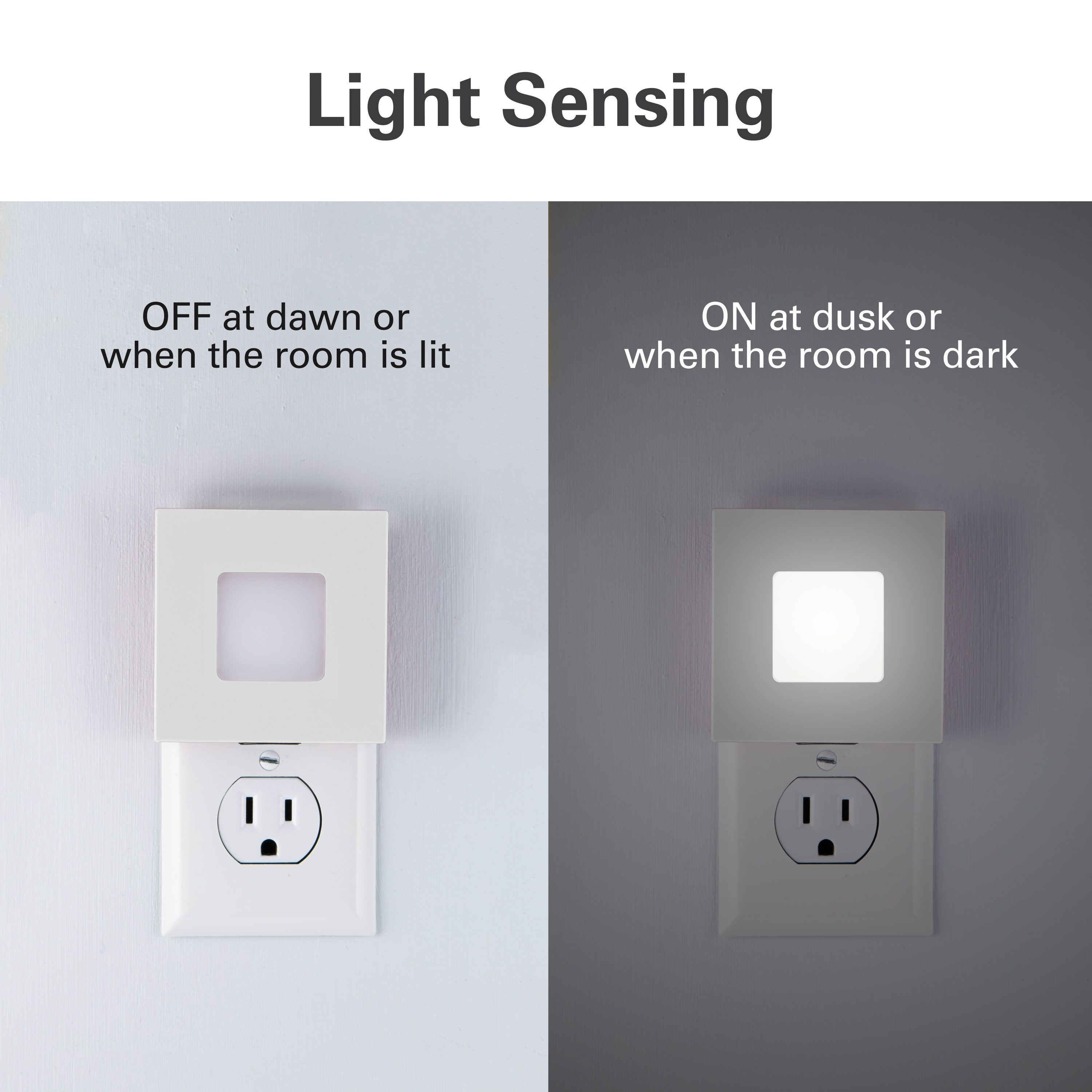 GE Mini Slimline Coverlite Light Sensing LED Night Light, White